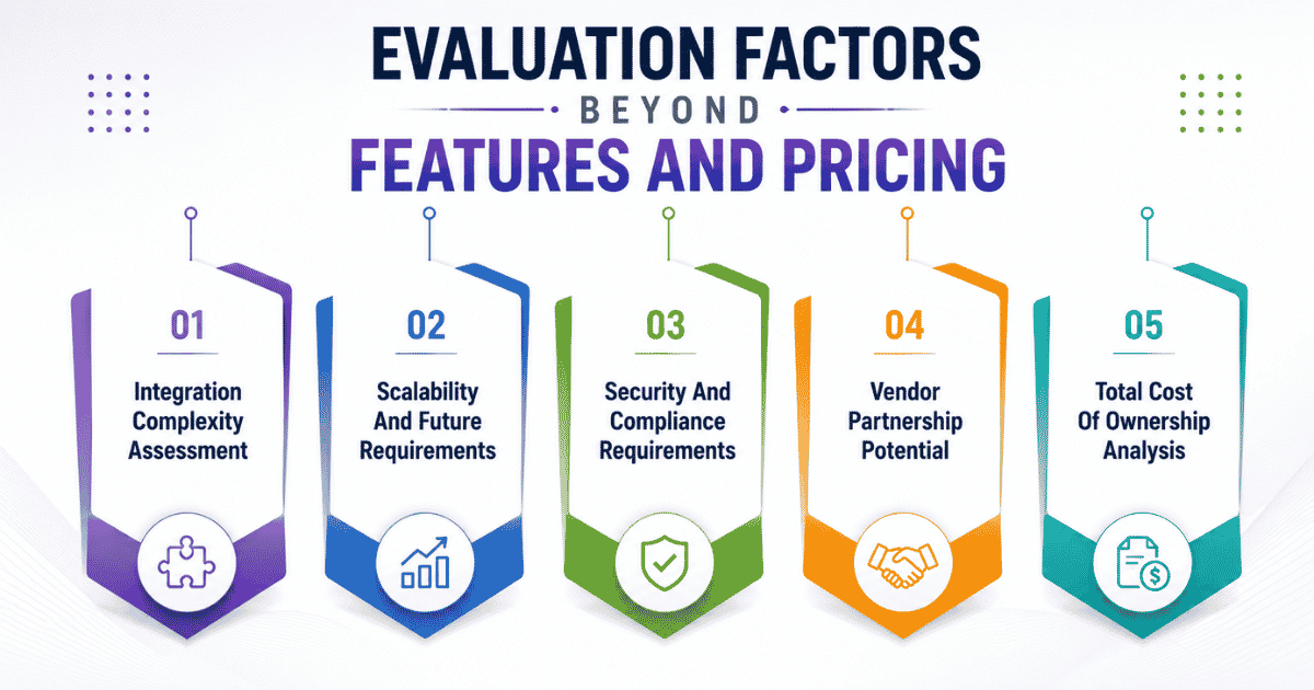 Evaluation Factors Beyond Features And Pricing