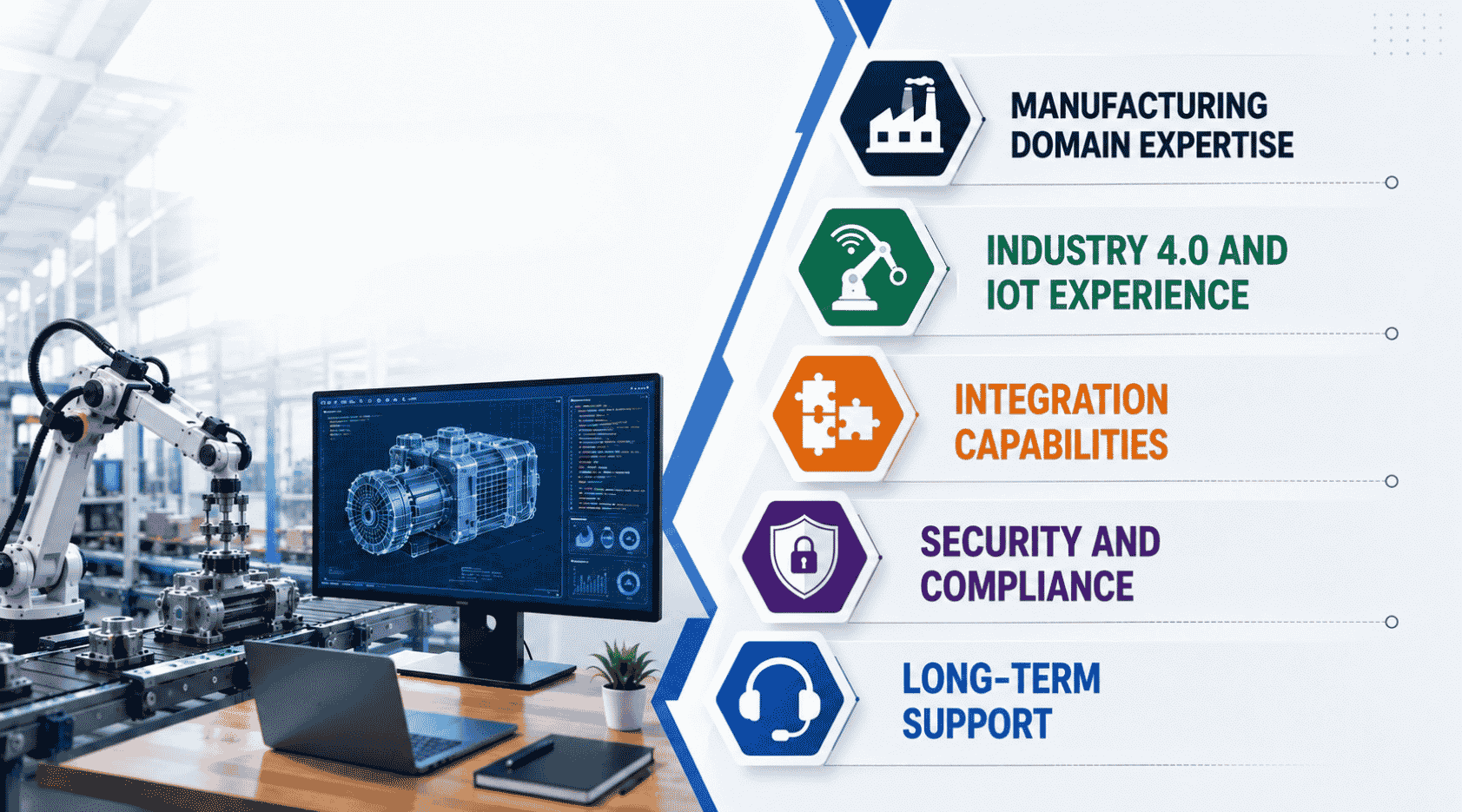 How To Choose The Right Manufacturing Software Development Company